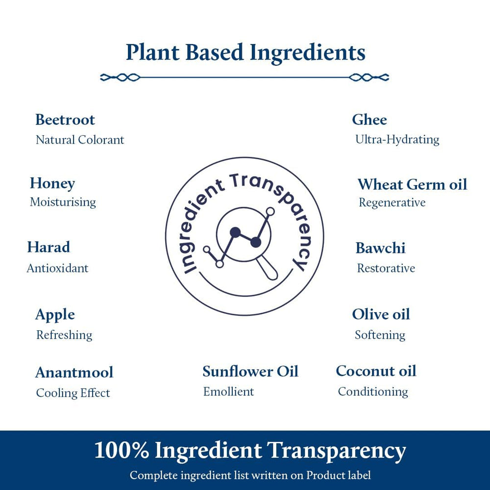 Beetroot lip tint ingredient list