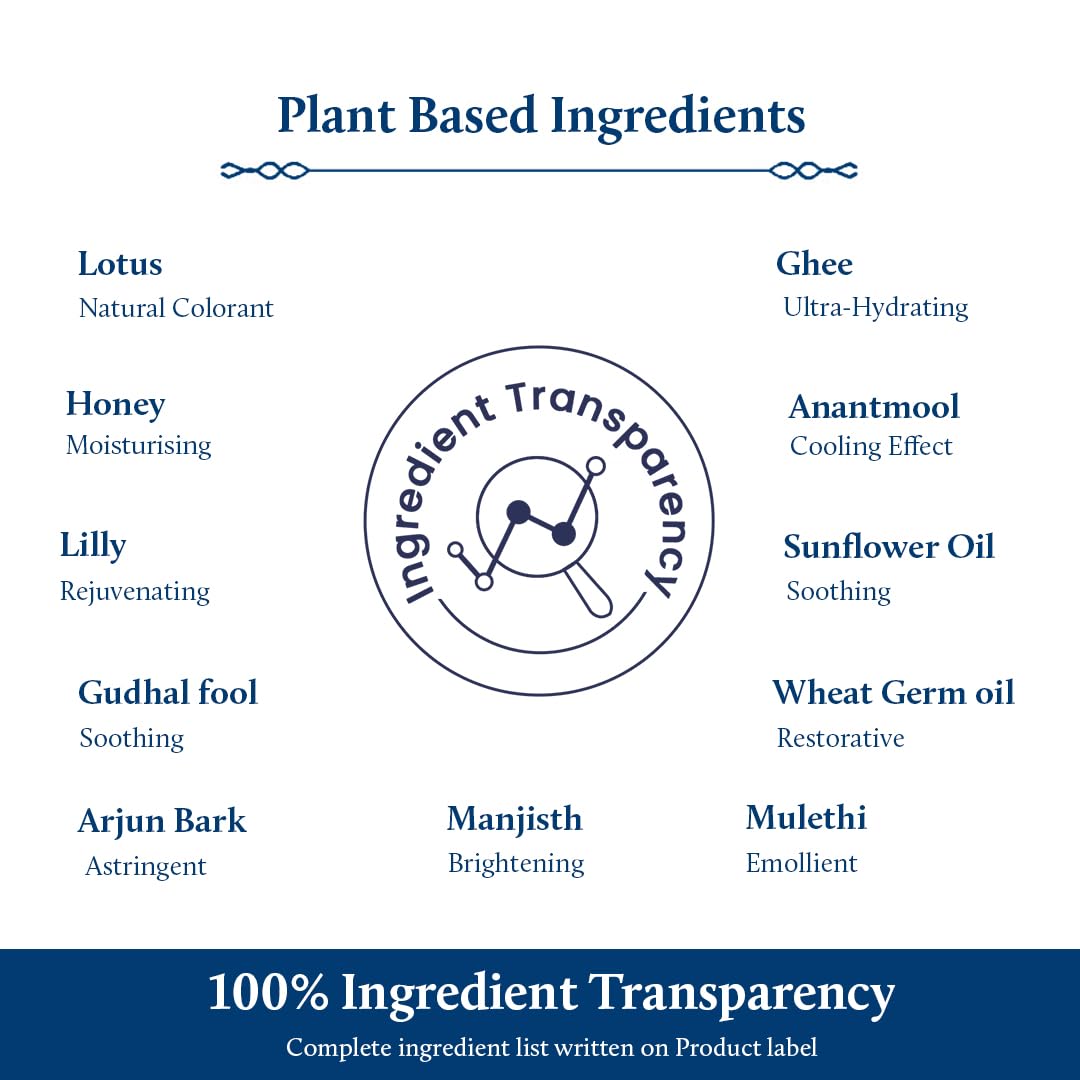 lip tint ingredient list