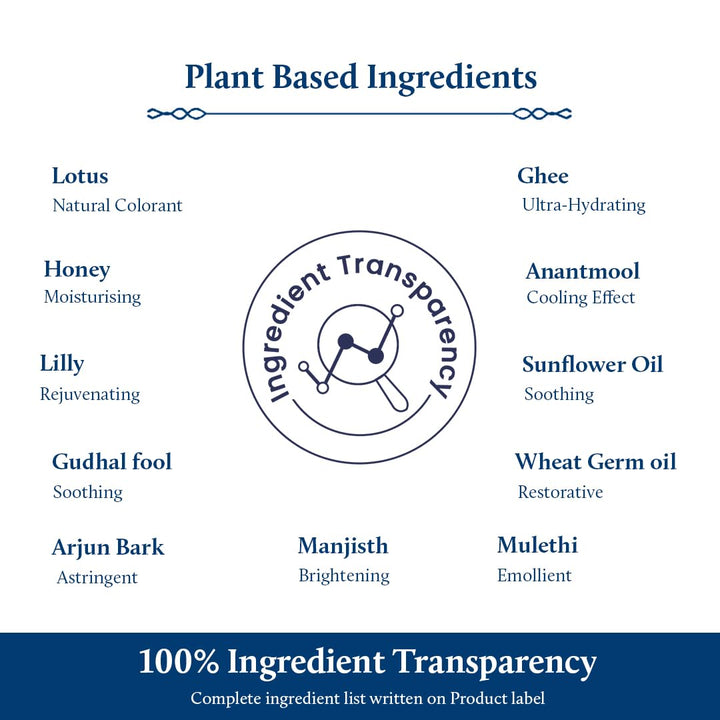 lip tint ingredient list