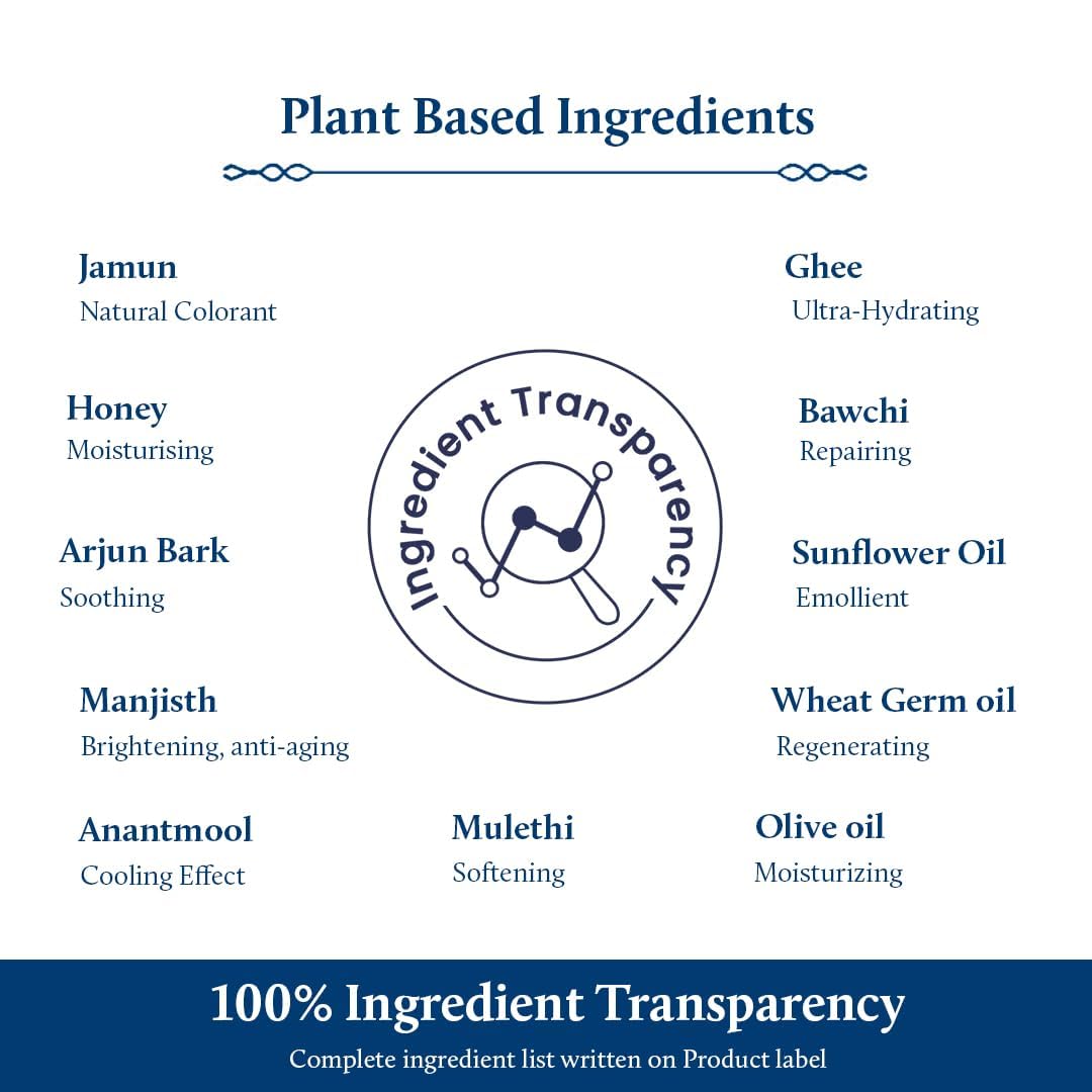 lip tint ingredient list