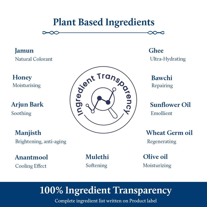 lip tint ingredient list