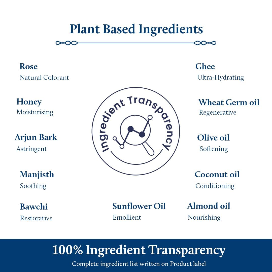 lip tint ingredient list