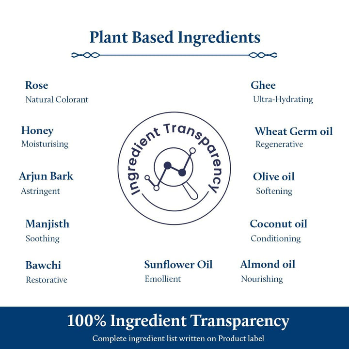 lip tint ingredient list