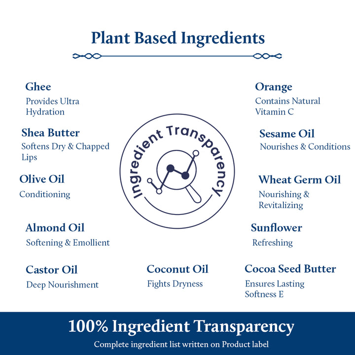 100% natural ingredients, Chemical free and plant based products.