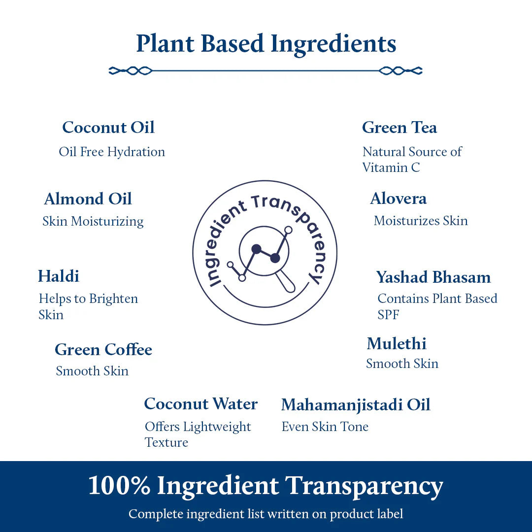 Shubhr SPF 50 is made from 100% natural ingredients.