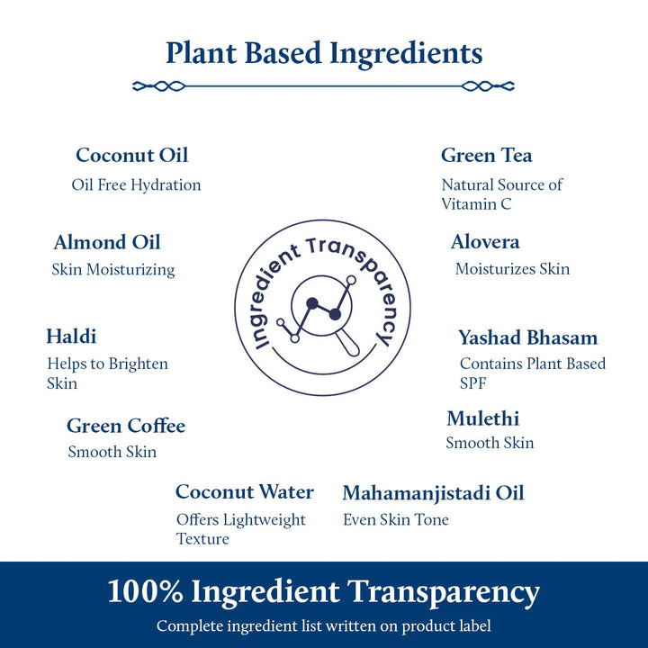 Shubhr SPF 50 is made from 100% natural ingredients.