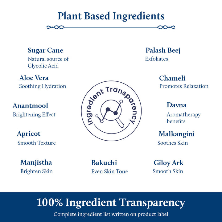 Ingredient transparency with 100% Ingredients mentioned on the label