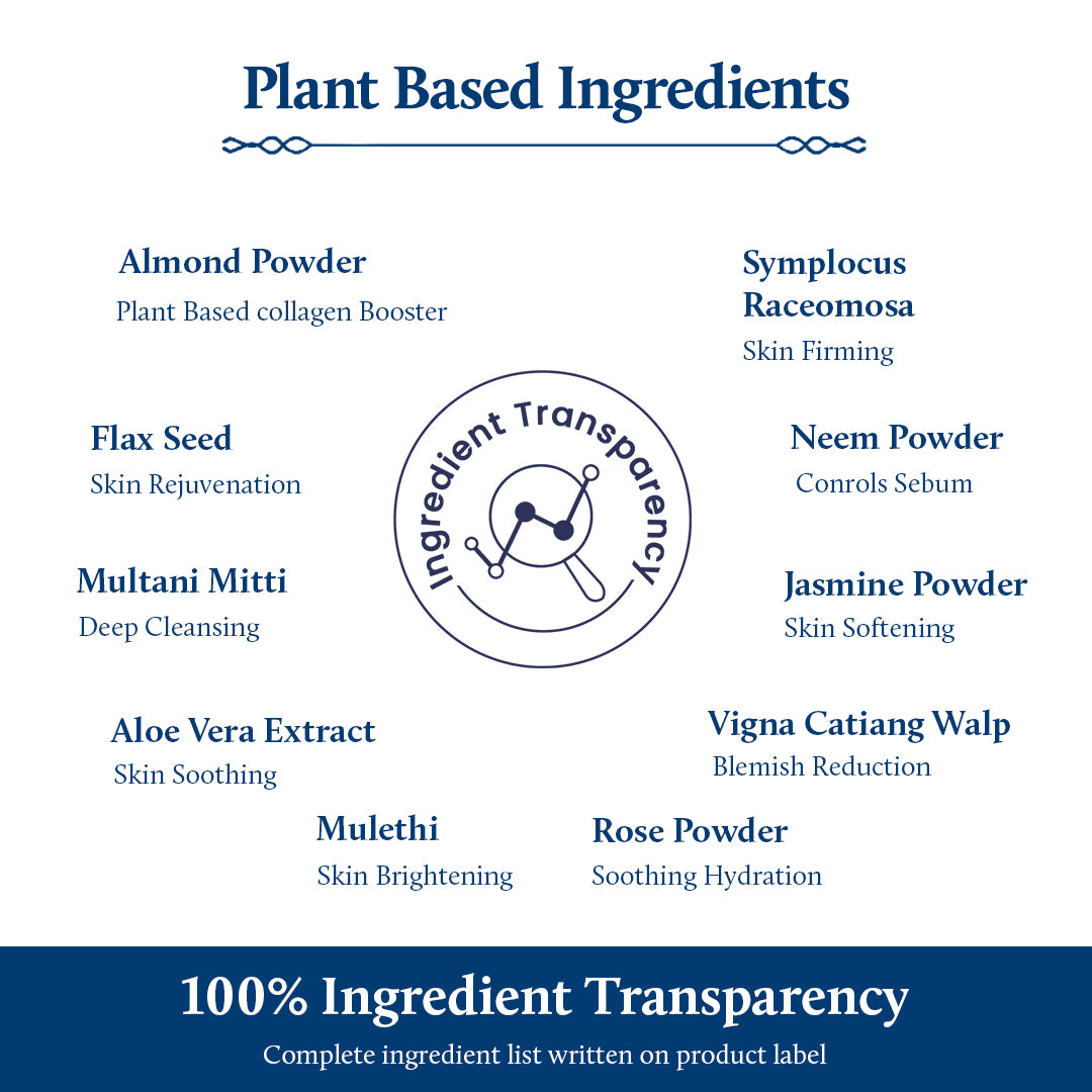 Almond face mask with flax seed| Plant based ingredients