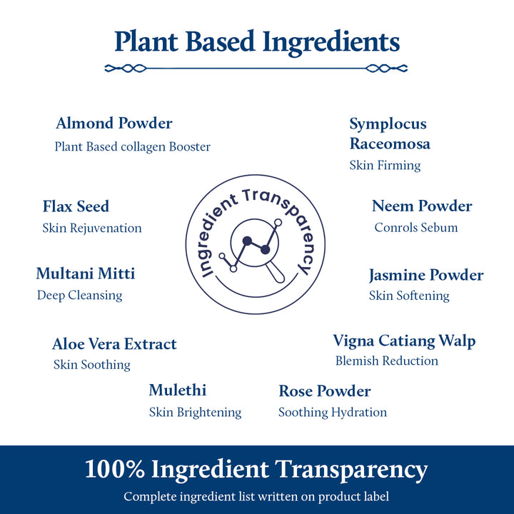 Almond face mask with flax seed| Plant based ingredients