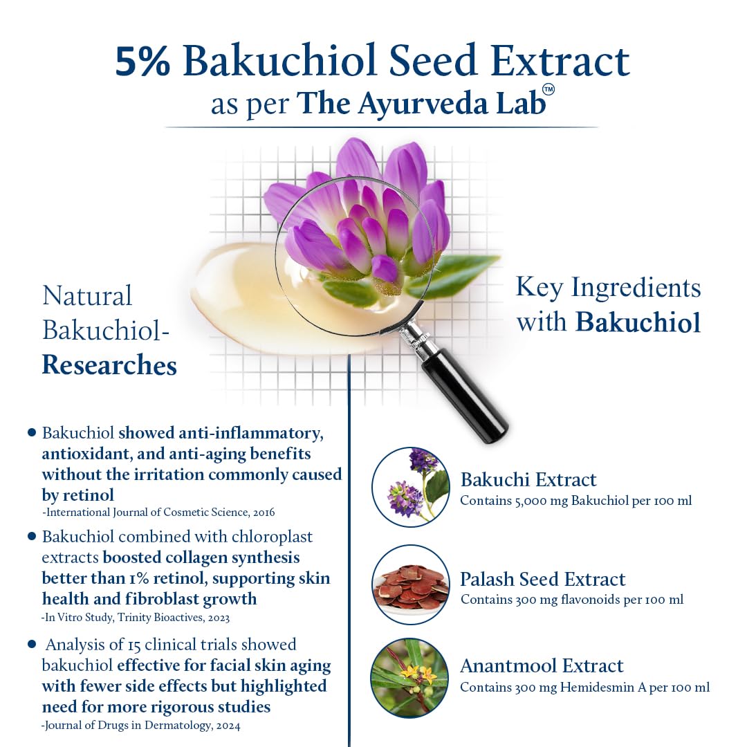 Shubhr Bakuchi Oil Free Face Serum | Natural Retinol-Inspired Formula (10 Herbs)