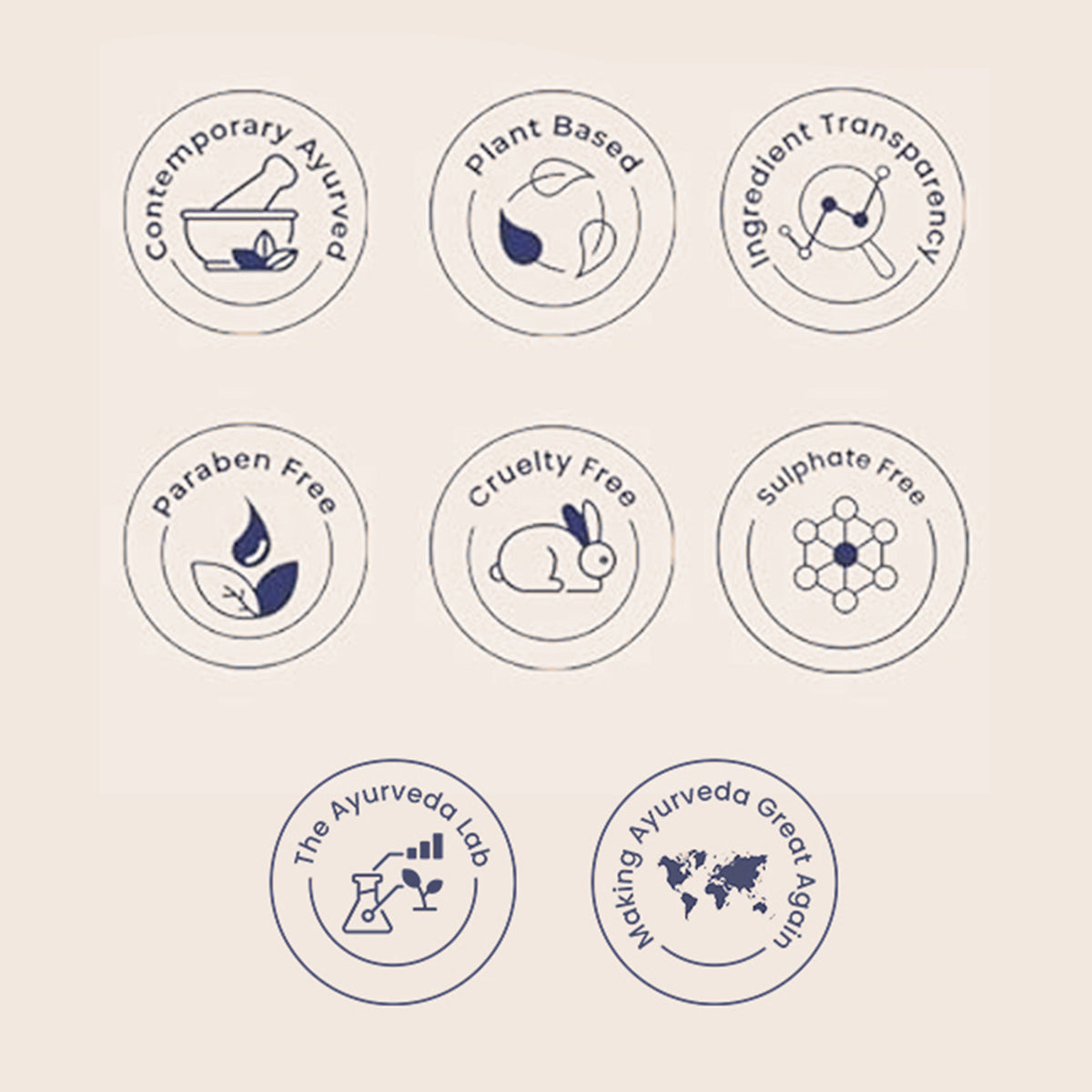 Making Ayurveda Great Again