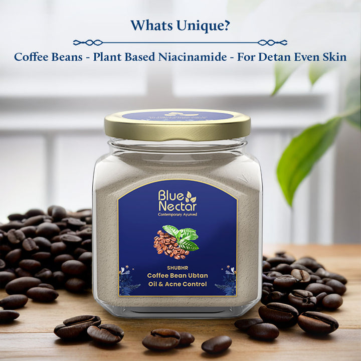 Coffee face mask for oil & acne control | Plant based niacinamide