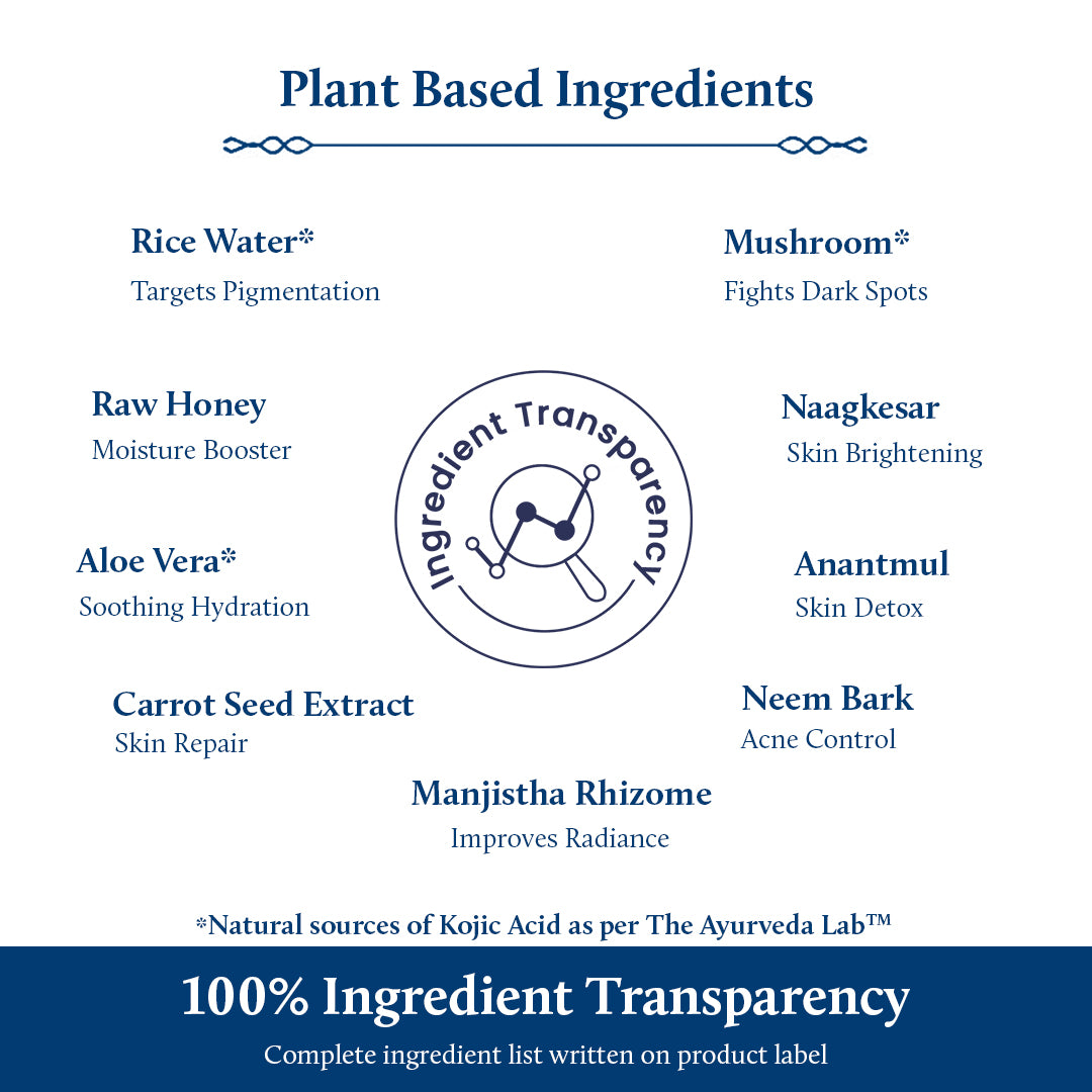 Rice water face wash for pigmentation ingredient list