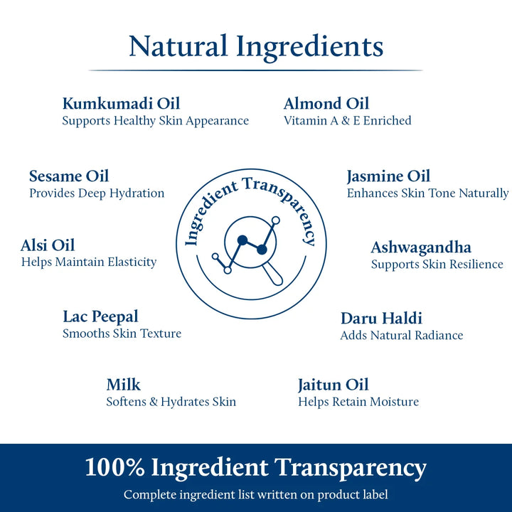 Kumkumadi Baby Body Oil with Organic Ghee for Glowing Skin (17 Herbs)
