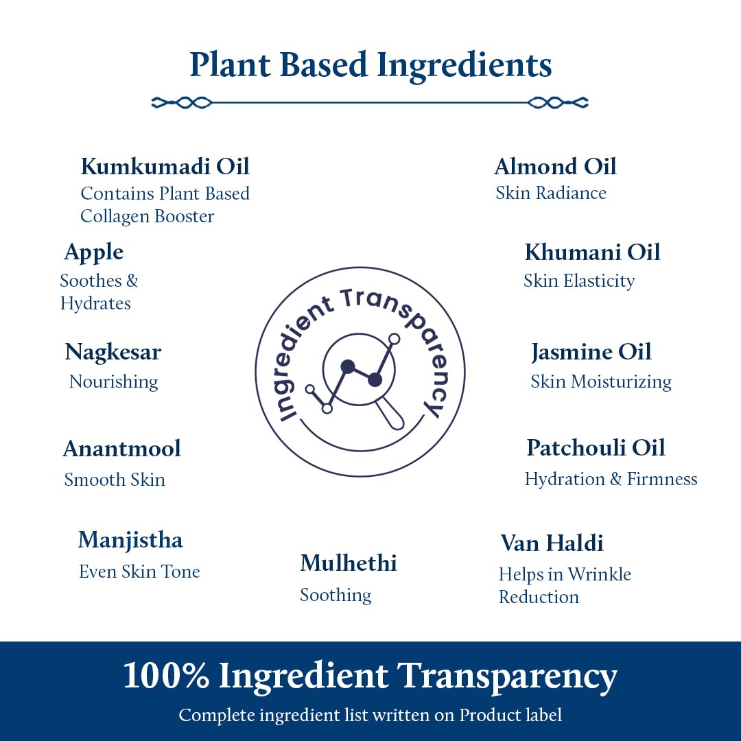 Kumkumadi night repair cream for women ingredient list