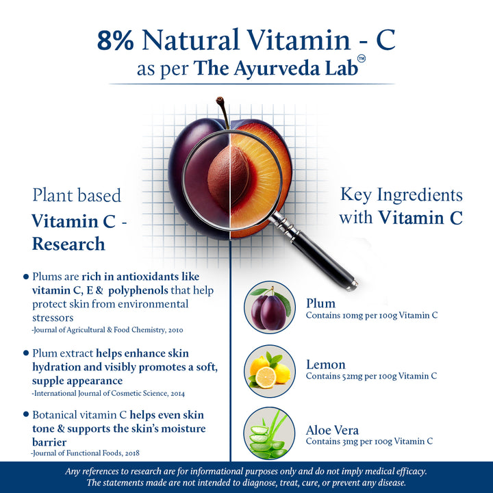 Plum science backed benefits for skin.