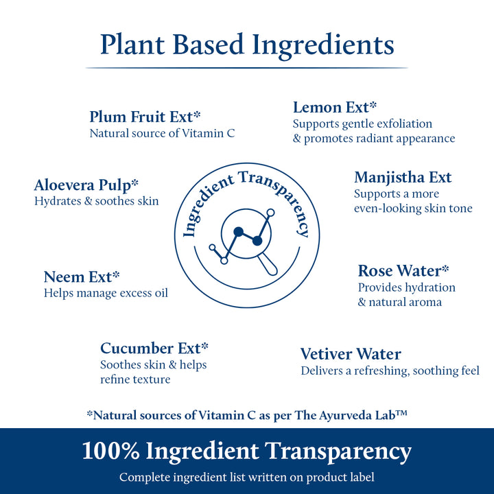 Plum serum ingredient list