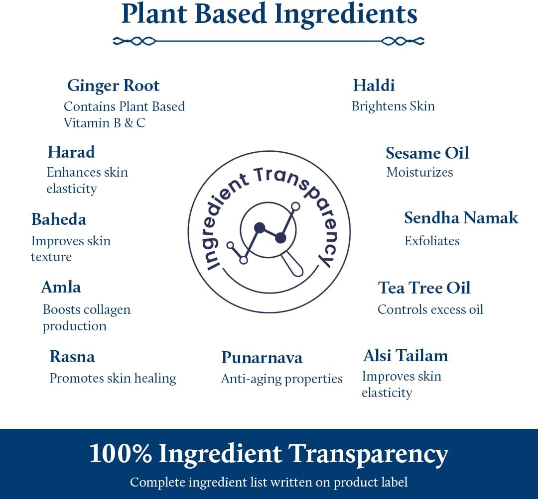 Slimming oil ingredients