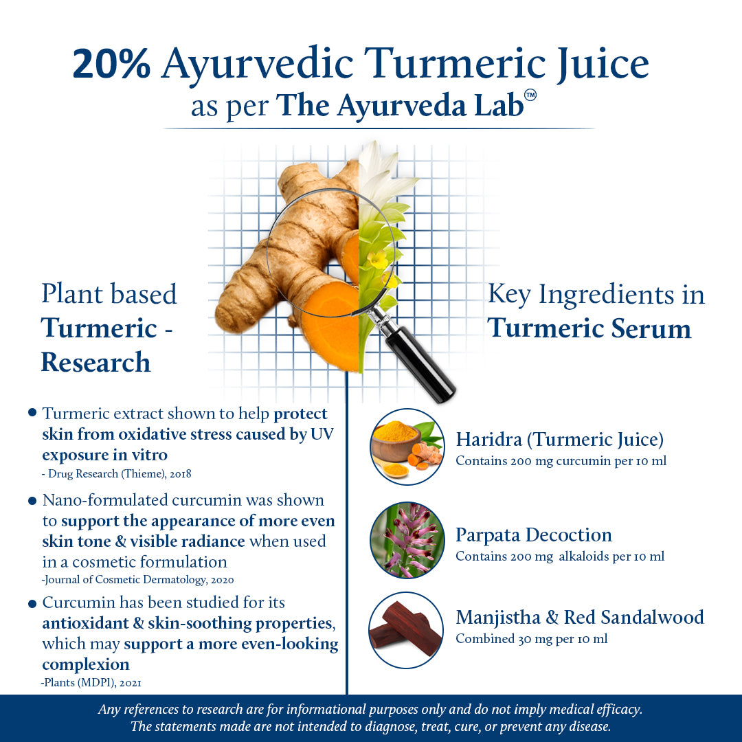 Turmeric science backed benefits and research