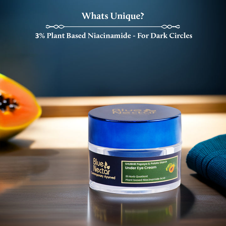 3% Plant based Niacinamide under eye cream